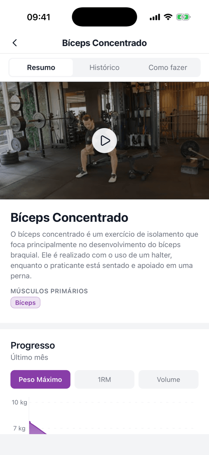 Tela de exercício no app do aluno TreinoAI: vídeo de execução, instruções, músculos trabalhados e gráfico de progresso de carga