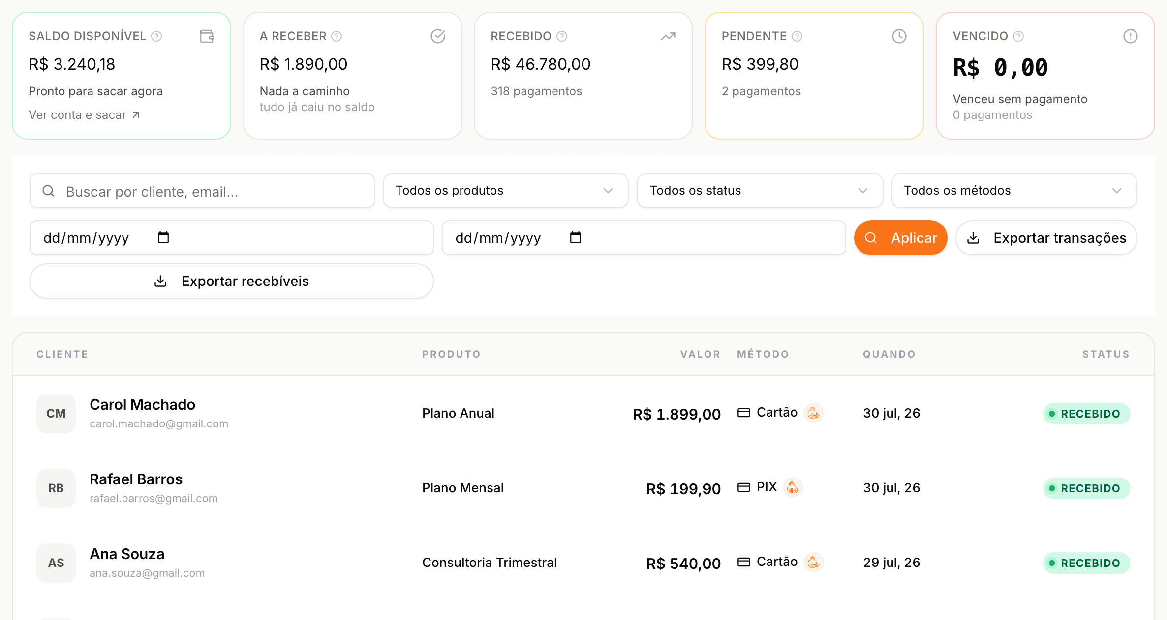 Carteira do TreinoAI: saldo disponível, valores a receber e recebidos, e o extrato de transações com método e status de cada pagamento