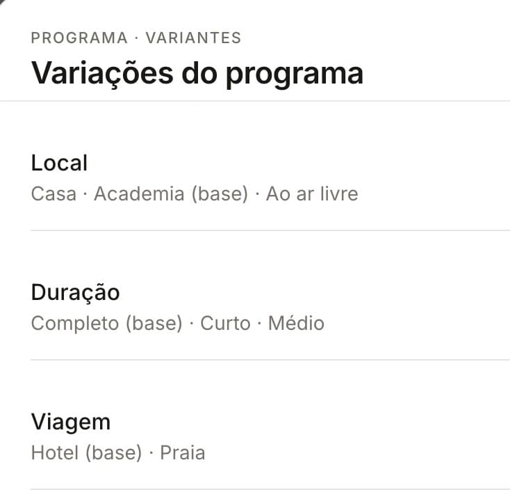 Variações do programa com três grupos: Local (Casa, Academia, Ao ar livre), Duração (Completo, Curto, Médio) e Viagem (Hotel, Praia)